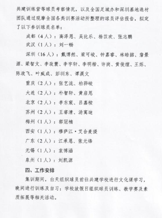 中国U13精英队名单：刘凯源、詹景源领衔！中国足球小将多人入选！(u13足球)