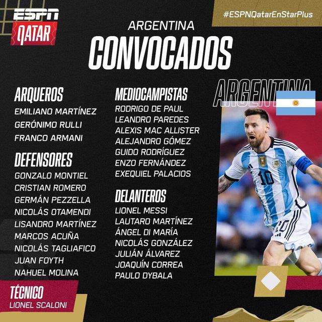 阿根廷公布世界杯球衣号码：梅西10号 劳塔罗22号 迪马利亚11号(阿根廷11号球员是谁)