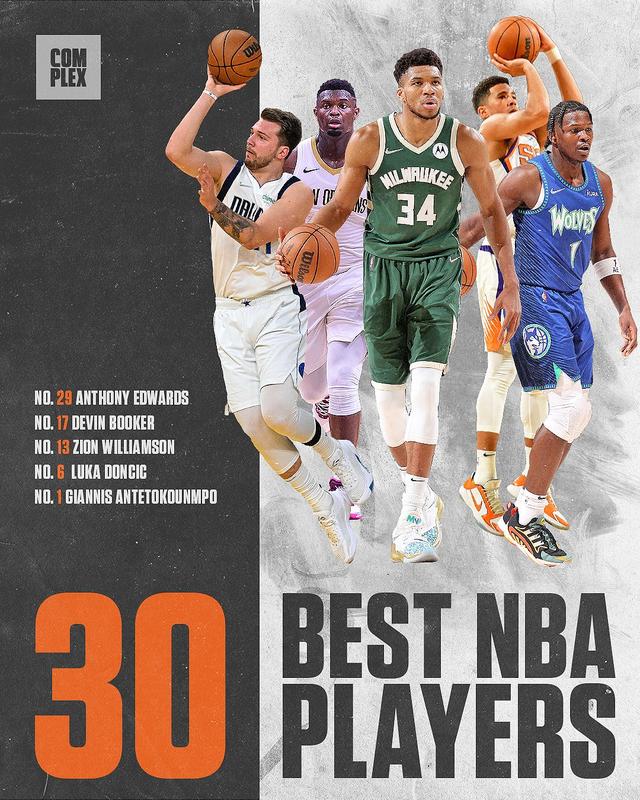 杂志评新季NBA30大球星：字母压KD居首 约基奇3 库里4 詹姆斯5(nba球队球员)