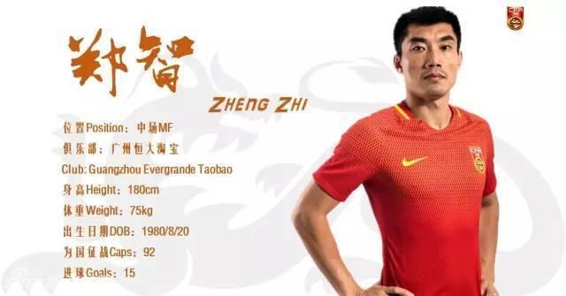 中国队25名球员——详细信息一览表(中国足球球员)