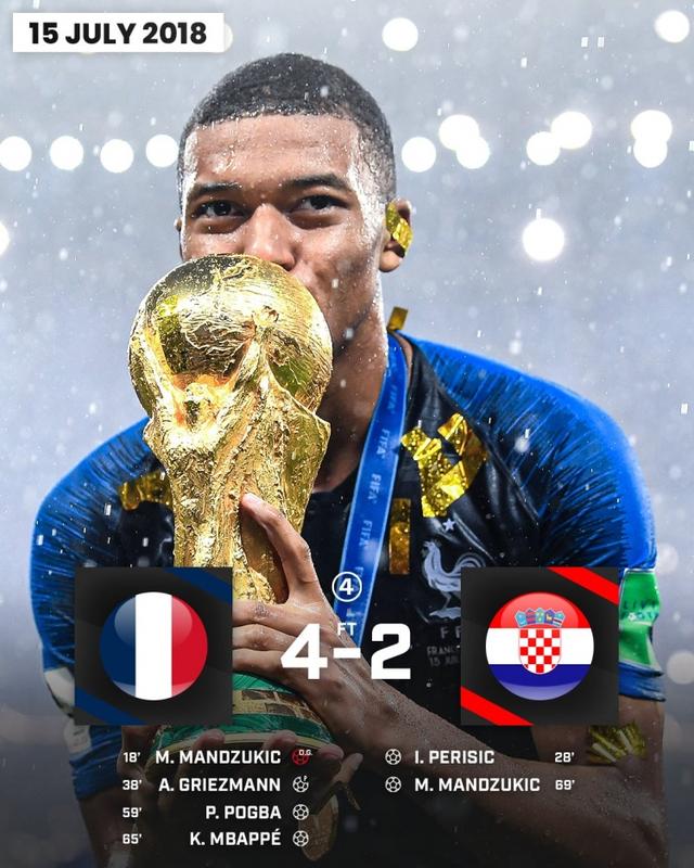 过关斩将！5年前的今天，法国获得2018年世界杯冠军(2018世界杯冠军)