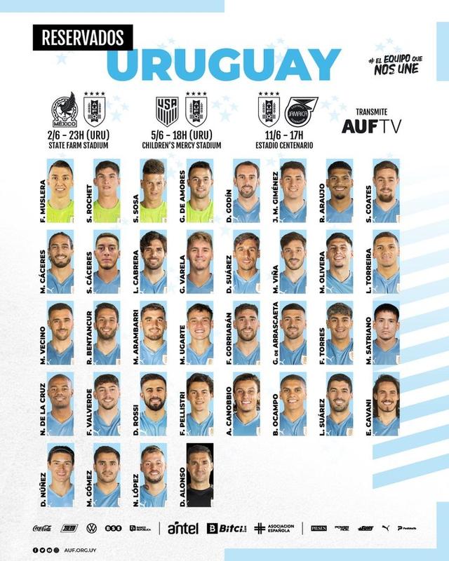 乌拉圭最新大名单：苏亚雷斯、卡瓦尼领衔，努涅斯、阿劳霍入围(乌拉圭球员)