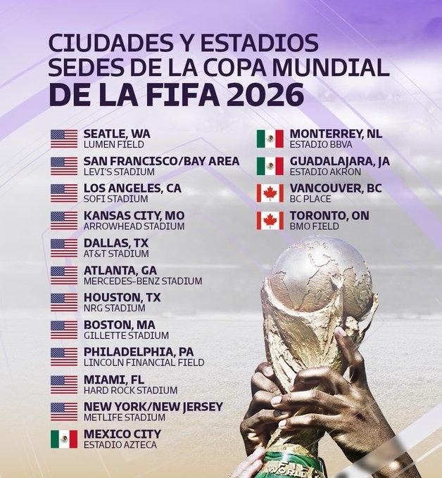 2026世界杯比赛城市\\u0026场地：美国11座城市，墨西哥3城加拿大2城(2026世界杯在哪)