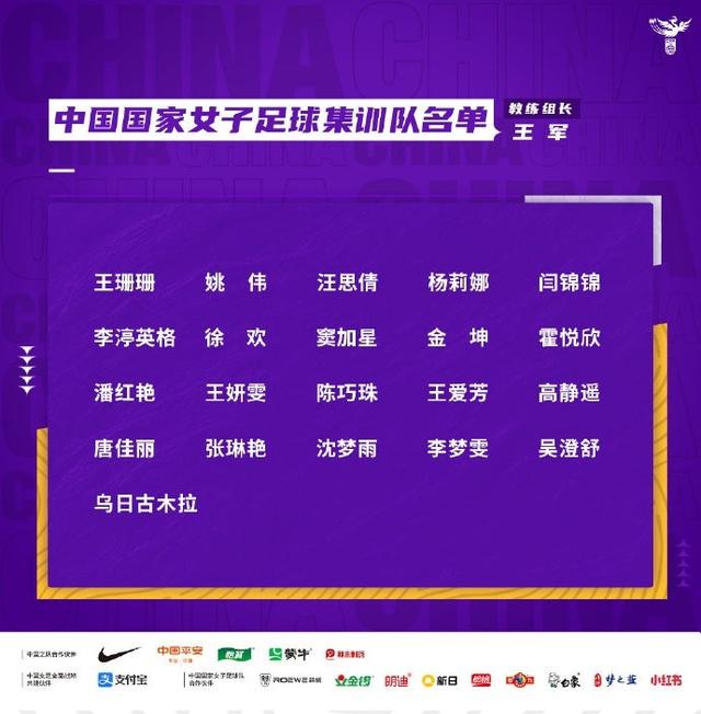 中国女足球员号码：7号王妍雯、9号沈梦雨、19号张琳艳，10号空缺(女足球员)