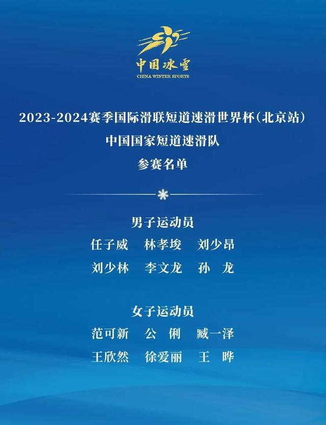 短道速滑世界杯（北京站）即将开战，中国队公布参赛名单(短道速滑世界杯)