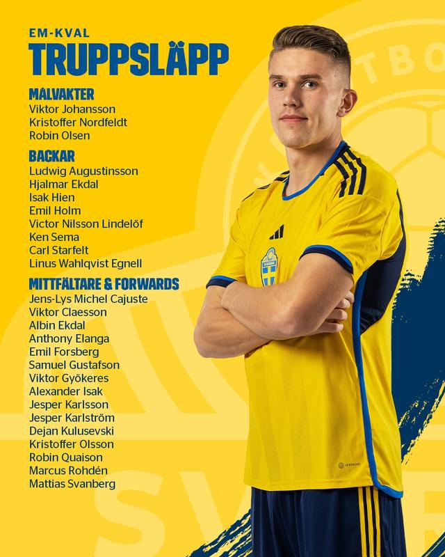 瑞典新一期大名单：伊萨克、伊兰加、库卢、林德洛夫在内(瑞典球员)