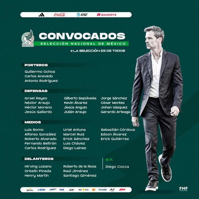 墨西哥公布34人名单：奥乔亚、洛萨诺、希门尼斯领衔出战(墨西哥球员)