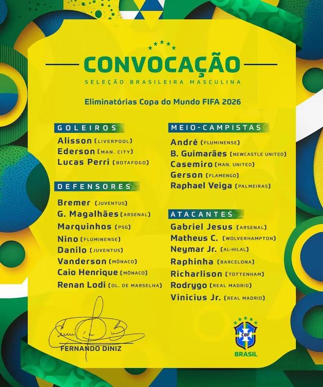 巴西大名单：内马尔、卡塞米罗领衔，维尼修斯、理查利森入选(巴西球员名单)