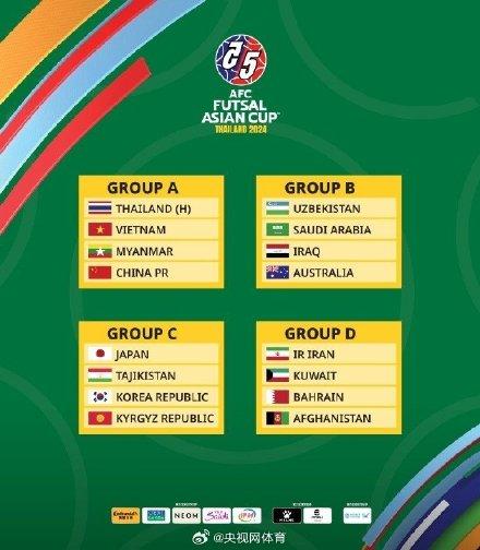 亚洲杯五人制足球中国队分组出炉(足球五人制)