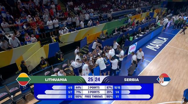高水平篮球！立陶宛首节三分7中5 塞尔维亚两分15中10(篮球录像直播吧)
