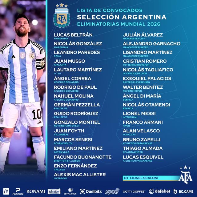 阿根廷新一期大名单：梅西领衔，加纳乔、迪马利亚入选，劳塔罗在列(阿根廷球员名单)