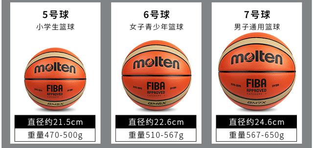 什么样的篮球是好篮球？篮球的品牌、材质、选购、质量对比(好篮球)
