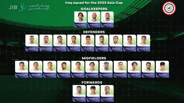 伊拉克亚洲杯大名单：前曼联青训小将伊克巴尔在内，多名归化球员(规划球员)
