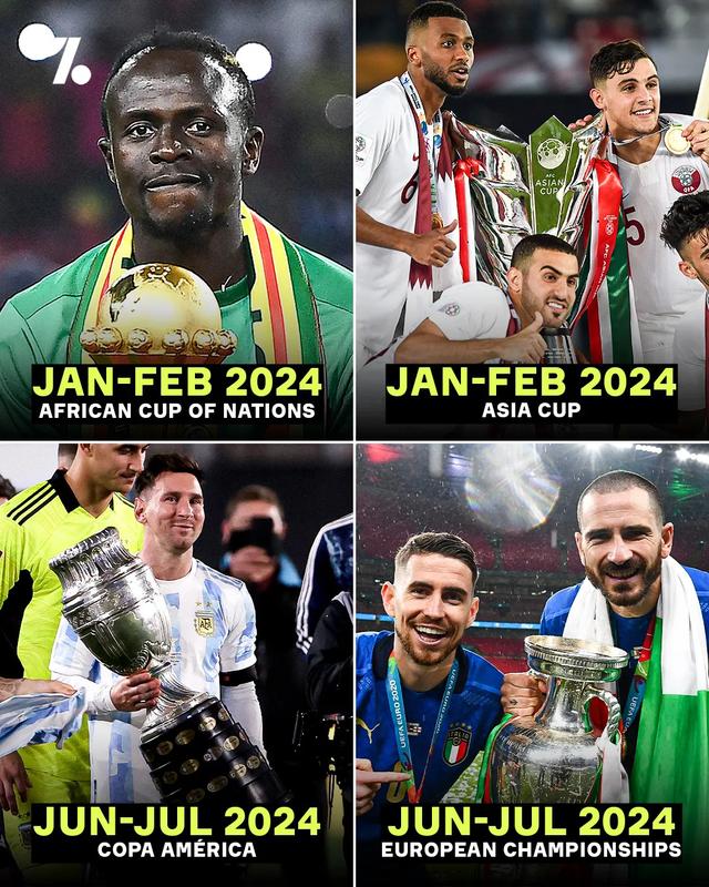 2024年足球盛宴！全球四大洲际杯齐聚一堂，开启新篇章！(足球盛宴)