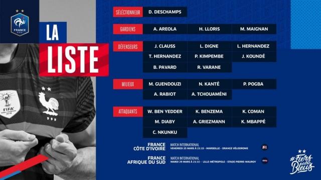 法国队最新大名单：本泽马、姆巴佩领衔、坎特、贡多齐在列(法国队球员)