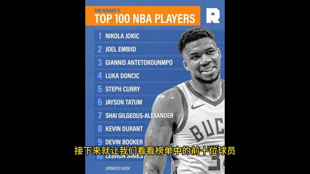 美国媒体The Ringer评选NBA前100球员！本期介绍排名前十位(nba前十球员)