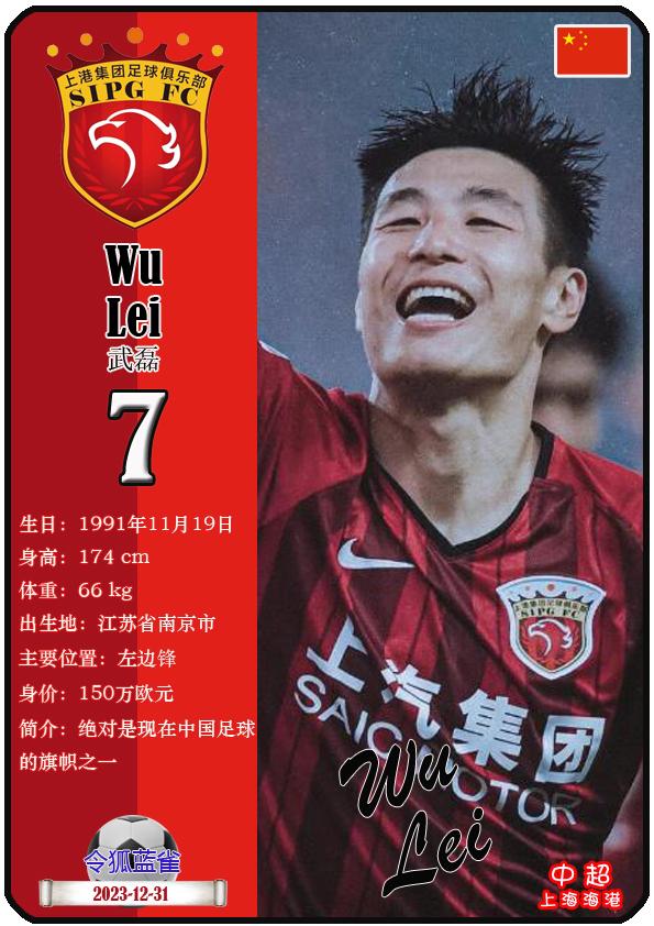 球星卡（2023亚洲杯）：中国队全部球员一览(足球球星卡)