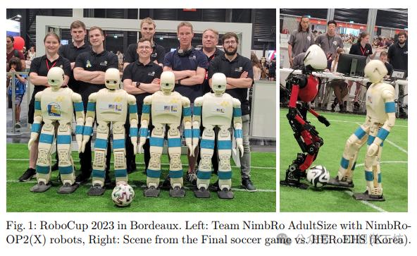 RoboCup 智能足球机器人冠军：优雅步态与巧妙波形行走踢球技巧(机器人足球)