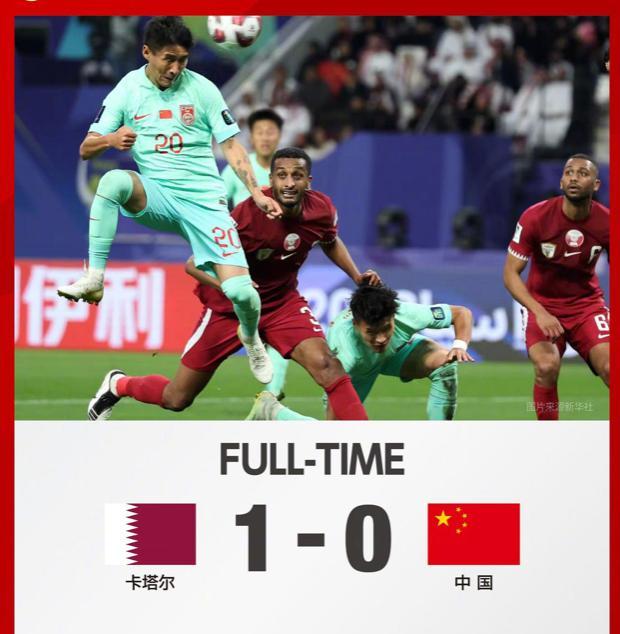 历史最差！亚洲杯国足0-1不敌卡塔尔，武磊道歉：中国足球让大家失望了(足球卡塔尔)