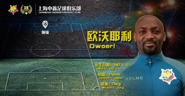 上海申鑫官宣6球员加盟 双外援一前一后 上海滩三将来投(申鑫球员)