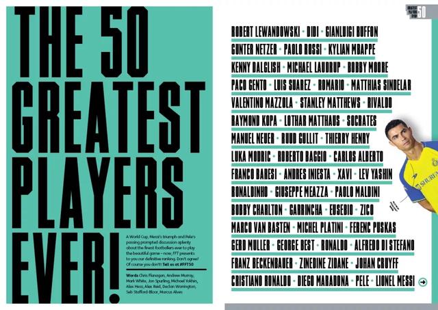 442评历史最伟大球星：梅西第一，贝利、马拉多纳二三，C罗第四(足球最强球员)