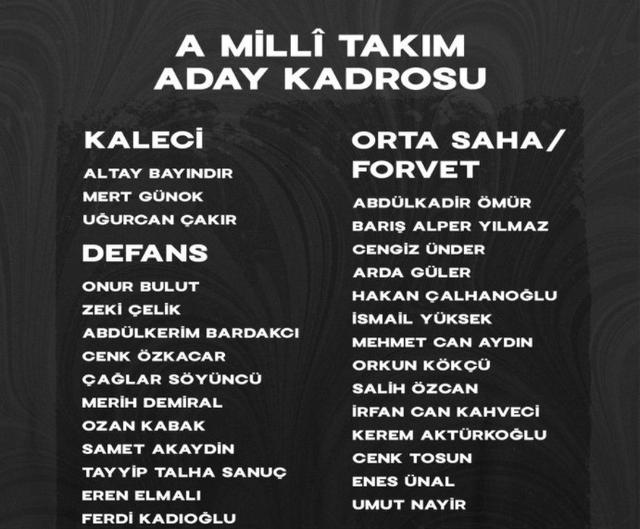 土耳其大名单：恰20领衔，厄兹詹、德米拉尔、云德尔、瑟云聚在列(土耳其球员)