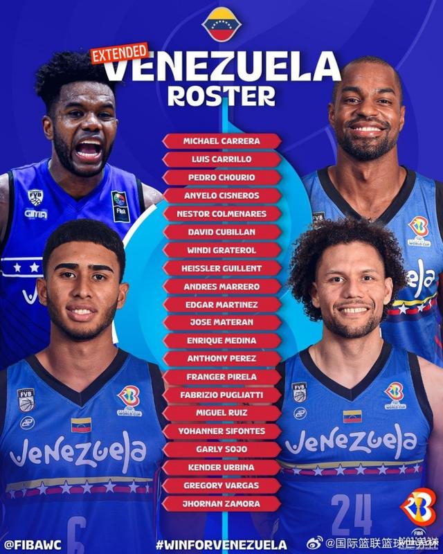 与斯洛文尼亚等队同组 委内瑞拉男篮公布世界杯21人初选名单(斯洛文尼亚nba球员)