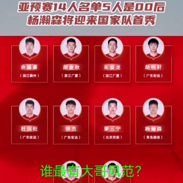 看看中国男篮的帅哥们，谁最有团队大哥风范？(篮球男)