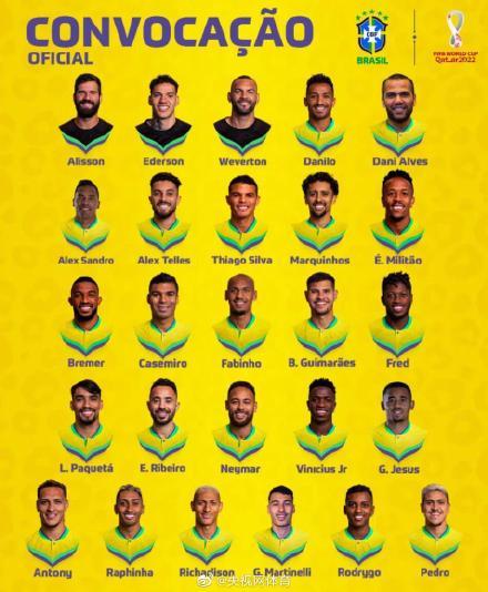 巴西公布26人世界杯大名单(巴西球员名单)