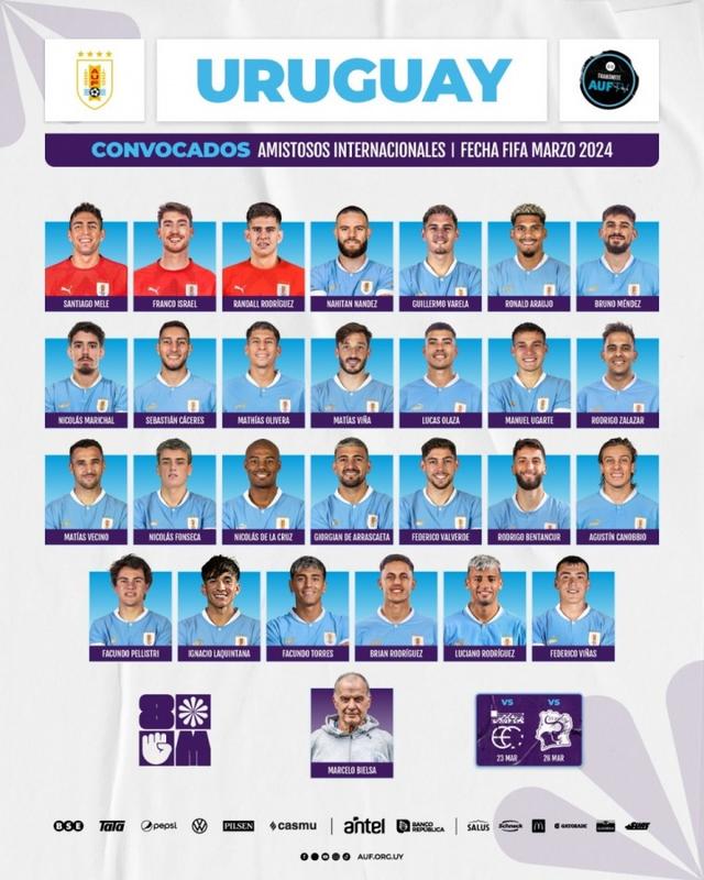 乌拉圭27人大名单：苏亚雷斯落选！巴尔韦德领衔 努涅斯伤缺(乌拉圭球员)
