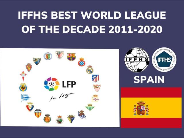 IFFHS评过去10年世界联赛排名：西甲第1 中超亚洲第4(足球联赛排名)