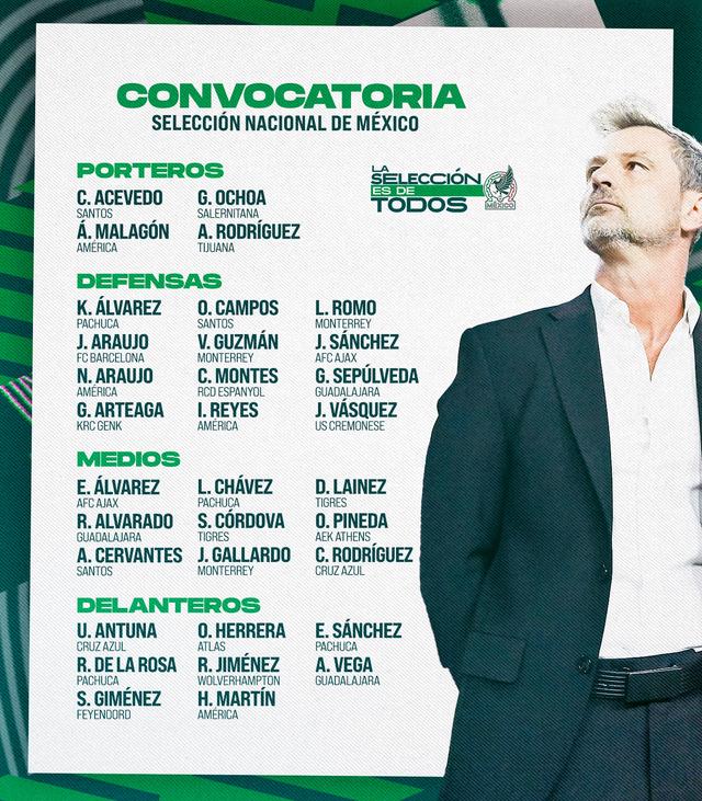 墨西哥公布新一期大名单：奥乔亚、希门尼斯领衔，洛萨诺因伤缺席(墨西哥球员)