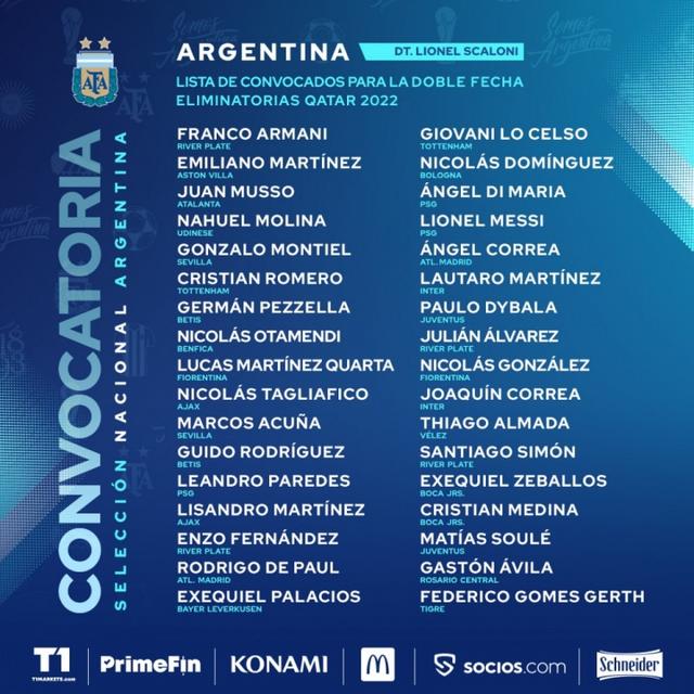 阿根廷大名单：梅西领衔，劳塔罗、迪巴拉、迪马利亚在列(阿根廷球员名单)