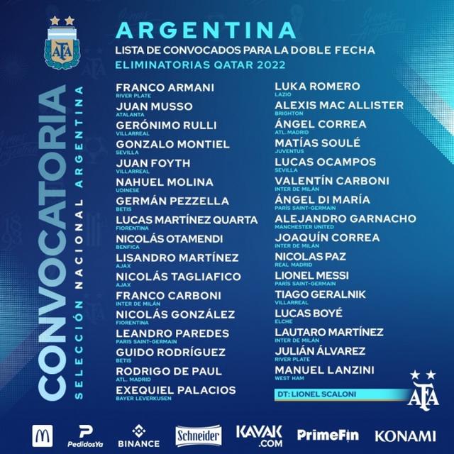 阿根廷新一期大名单：梅西领衔，迪马利亚、劳塔罗、德保罗在列(阿根廷球员名单)